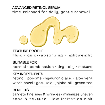 Peptide+ Firming Serum